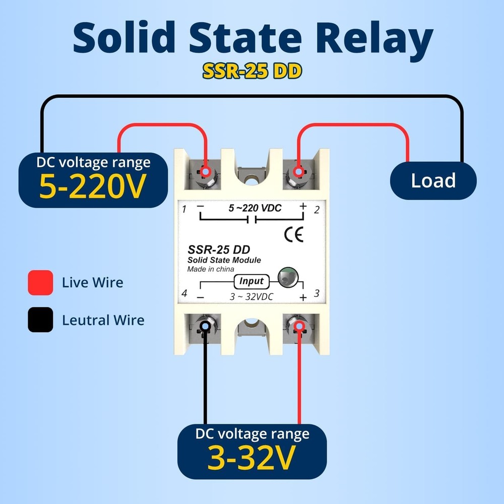 YM Type Solid State Relay25DD 1pc
