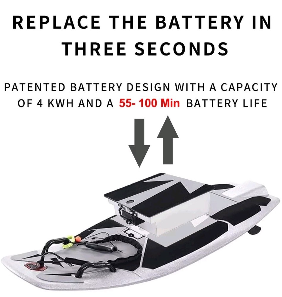 Electric Surf Board