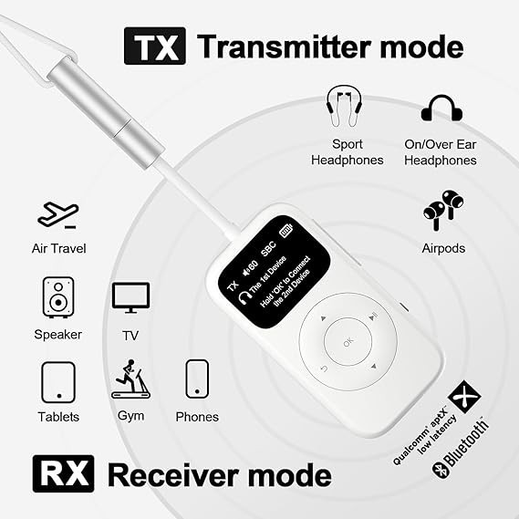 SoundSync Pro Bluetooth Transmitter & Receiver for Airplane 2 BT Devices