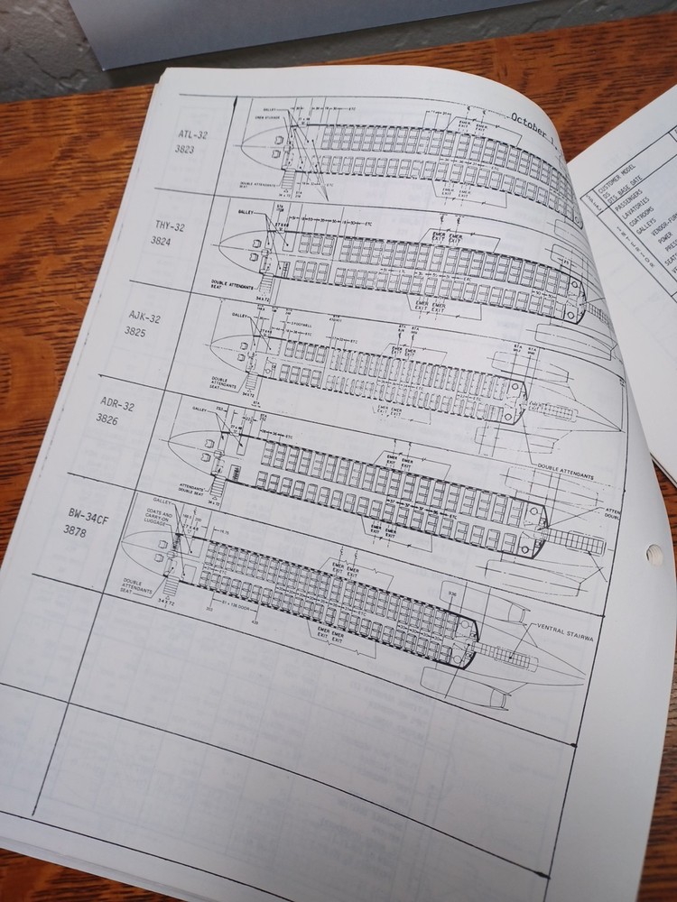 October 1979 DC-9 Configuration Features Guide Booklet JRR41