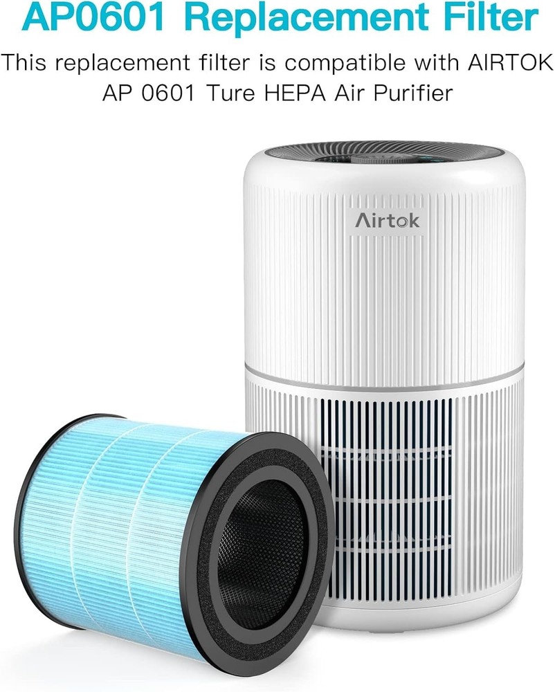 AP0601 Replacement Filters - Superior Air Purification