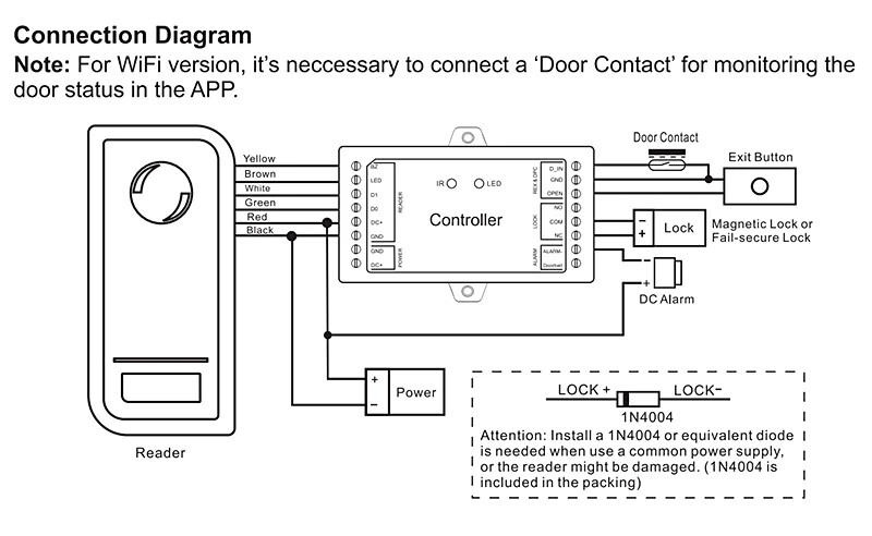 Sboard-II Wifi Network Single Door Access Controller Board Can Data Transferred