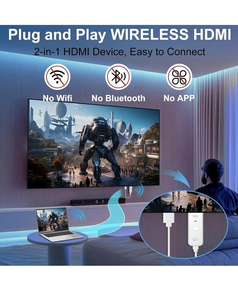 Wireless HDMI Transmitter and Receiver 2-in-1,