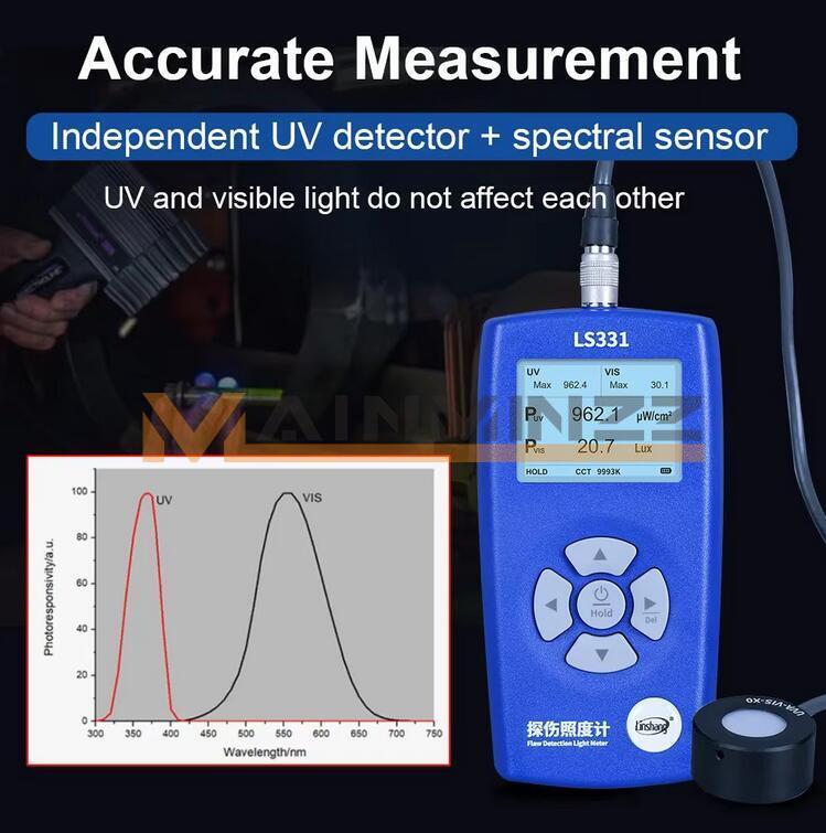 LS331 Flaw Detection Light Meter UV Power Visible Light Illuminance Lux Tester
