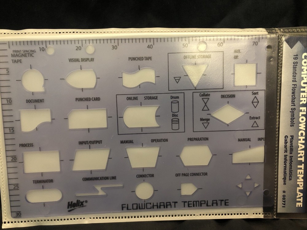 Helix Computer Flowchart Template - Programming Algorithms Crafts Homeschool
