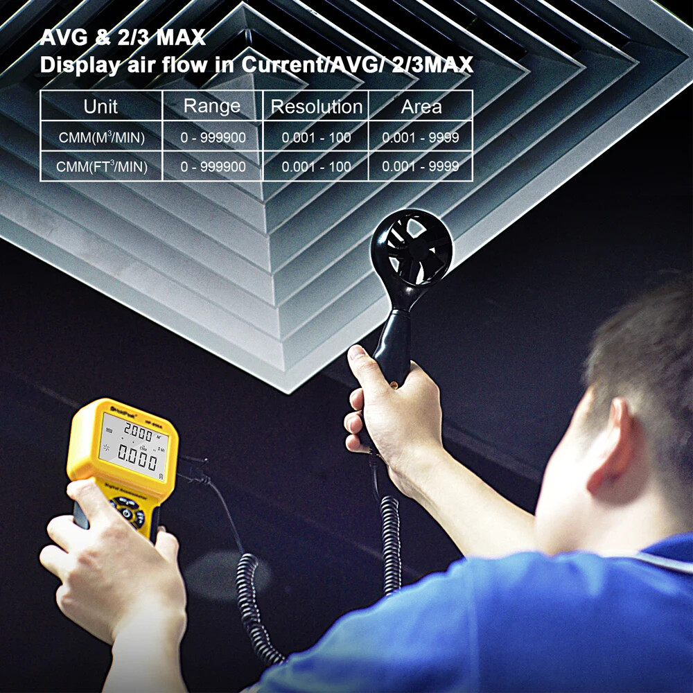 HVAC Anemometer Measures Wind Speed Wind Flow Temp Tester with Backlight