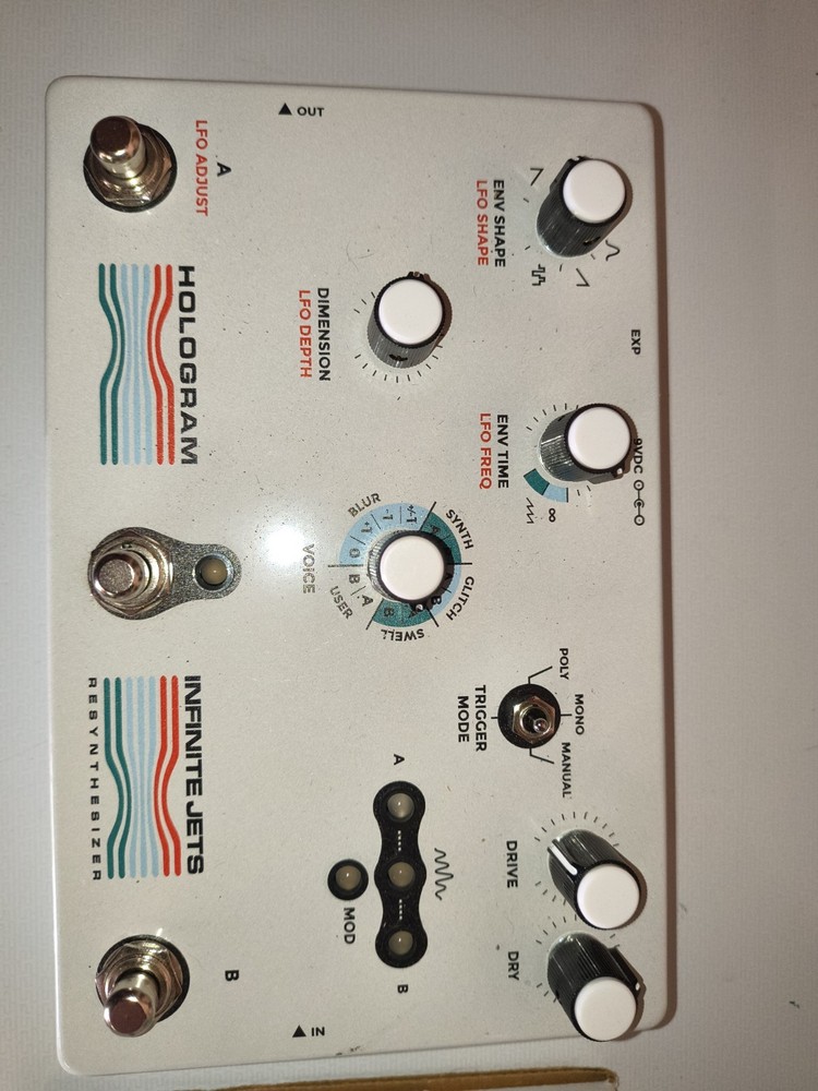 Hologram Infinite Jets