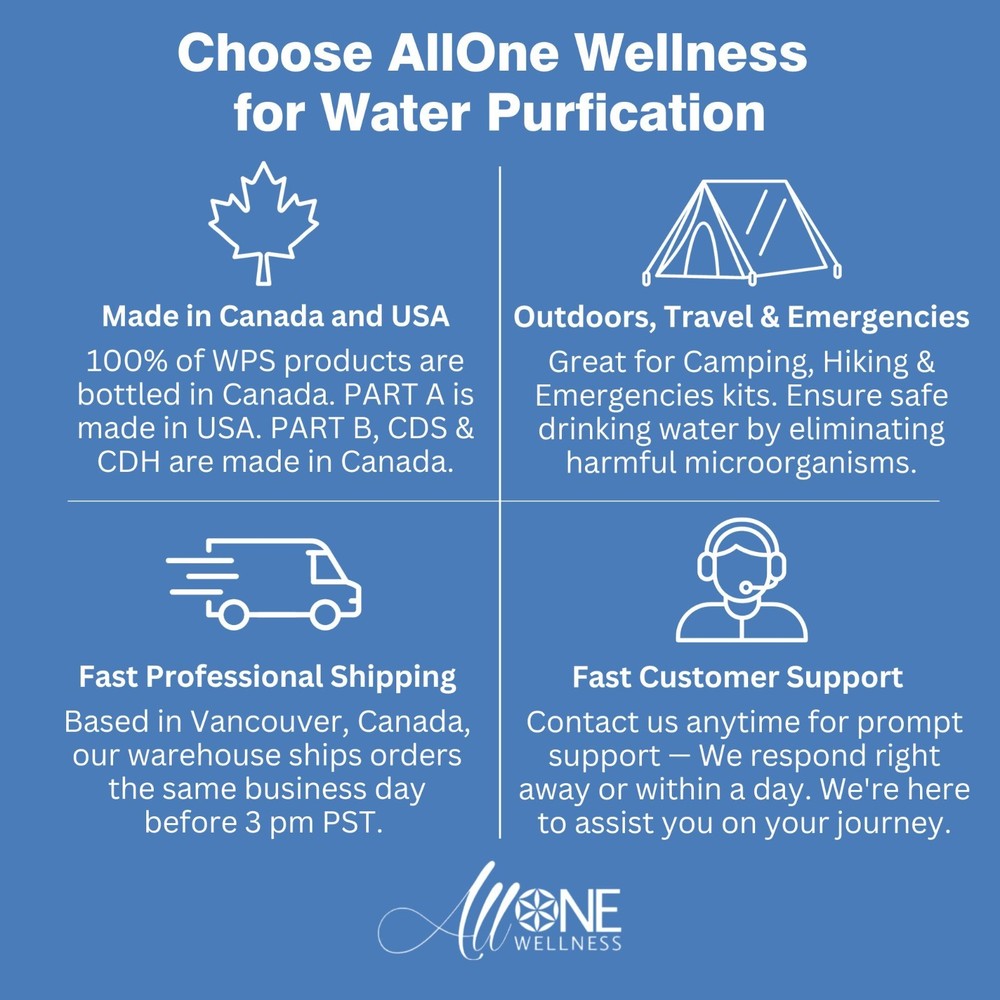 CDS Water Purification Solution (Ready to use) Plastic bottle 4.2 oz 125ml