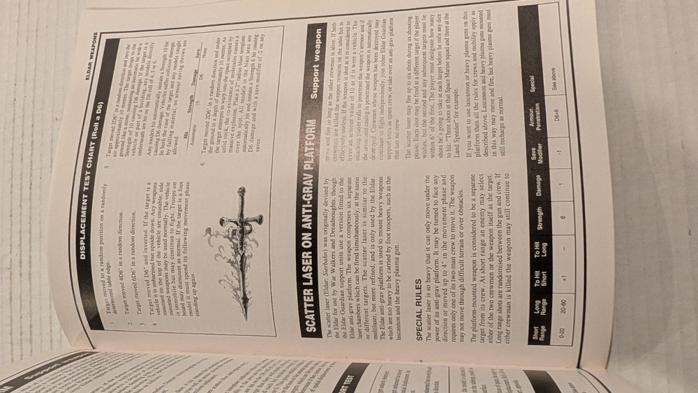 Warhammer 40K Classic Eldar Codex 2nd Ed. 1994 Army Book Aeldari OOP