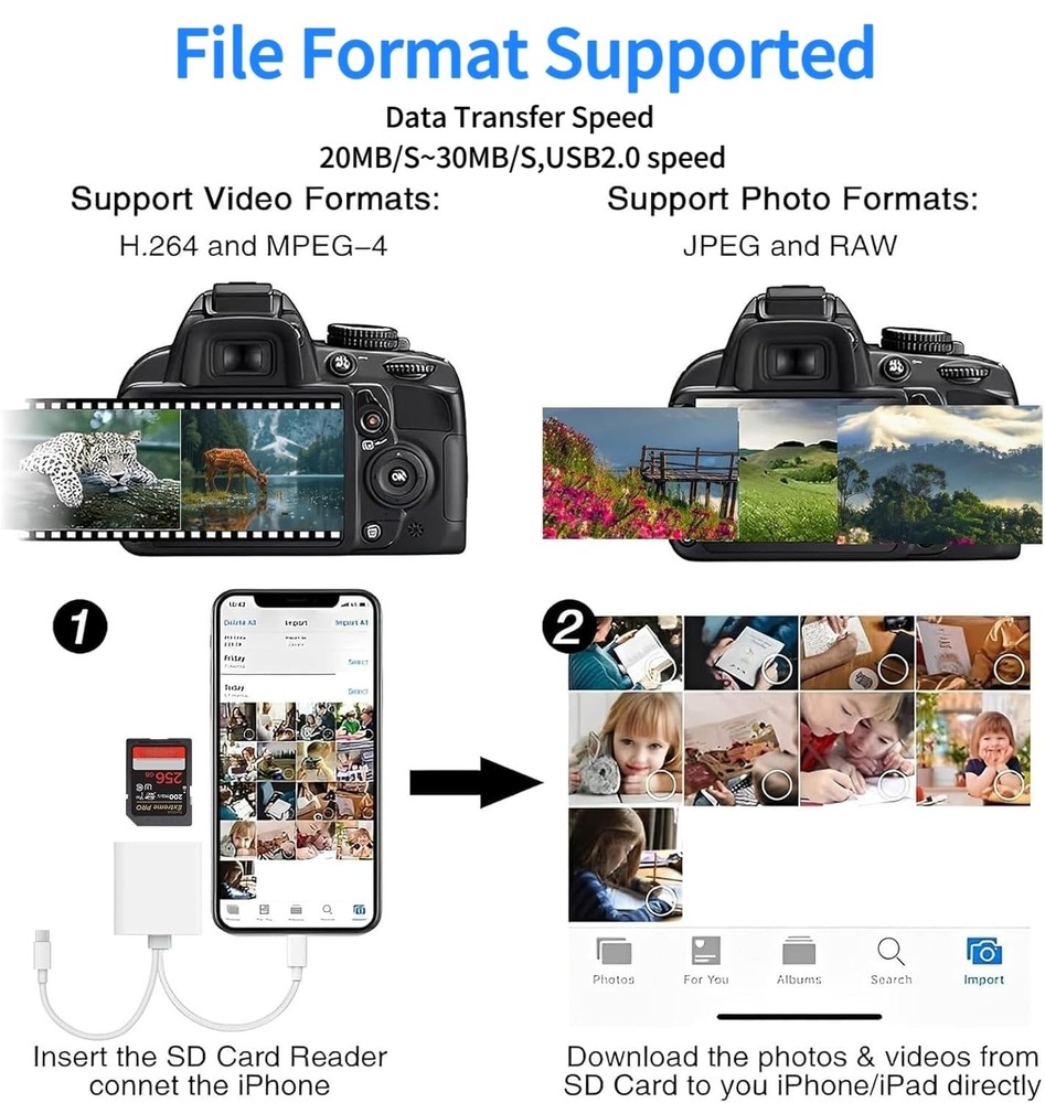 SD Card Reader for iPhone, iPad, USB C & 2 IN 1 Reader, White