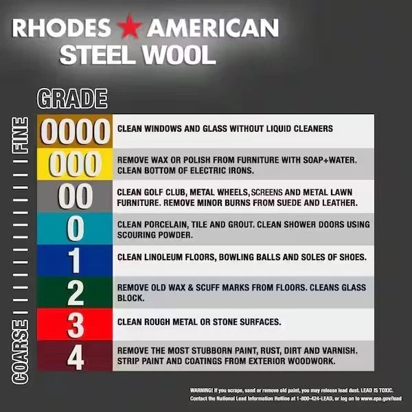 Super Fine Grit Steel Wool (12-Pad)