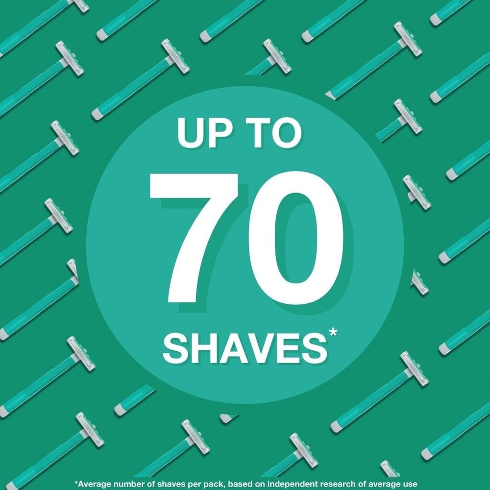 Sensitive Disposable Razors - 10 Count Pack for Smooth Shaving
