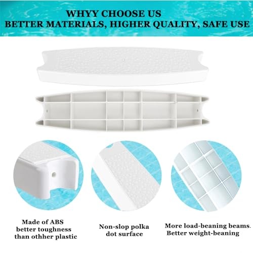 3-Pack 18" Universal Pool Ladder Steps Replacement, Heavy-Duty Molded Plastic
