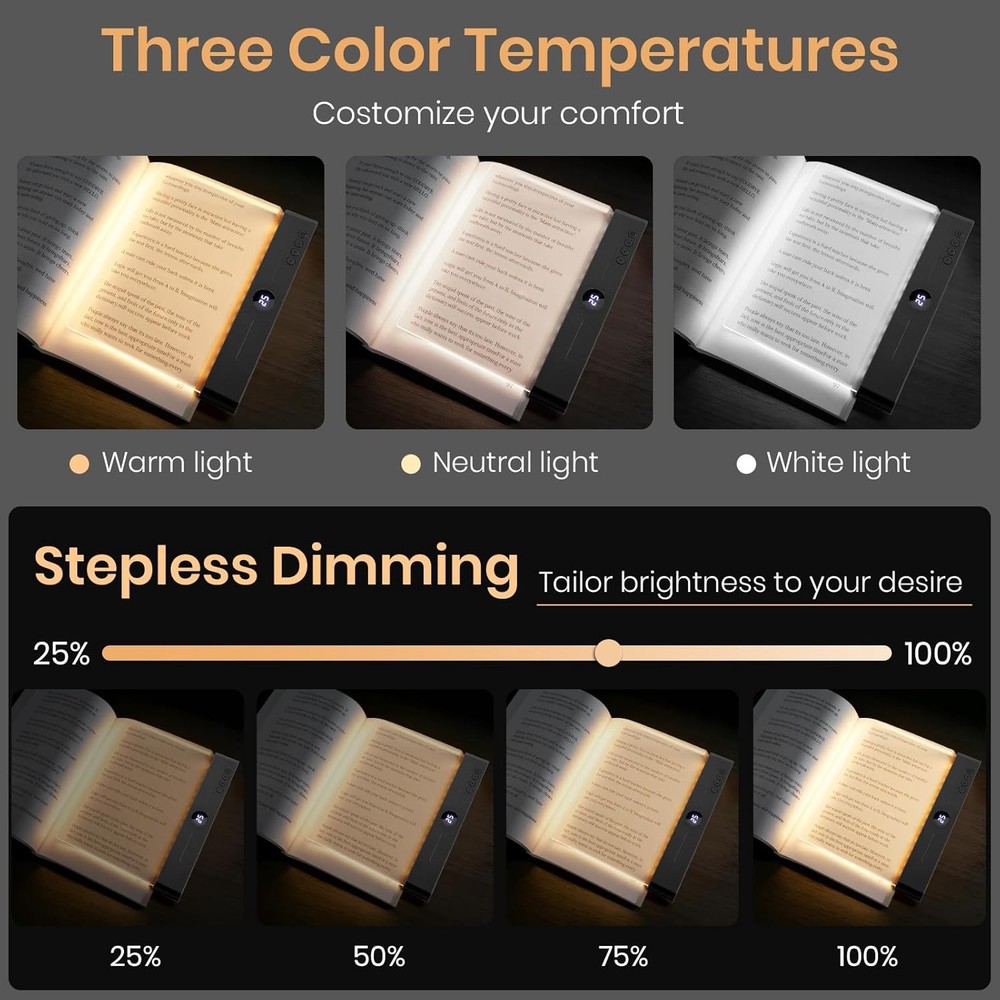 Flat Book Light, Rechargeable Clear LED Smart Reading Light with 3 Colors & Time