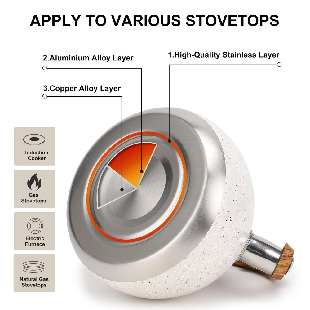 Whistling Tea Kettle 3 Liter with Wood Pattern Folding Handle B-White