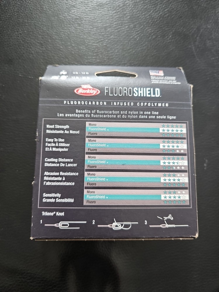 Flouro Shield