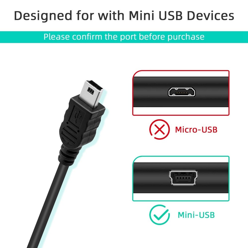 Reliable Mini USB Charger for PS3 Controllers - 2 Pack, High-Speed Data Sync