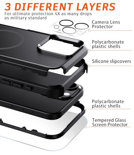 Diverbox for iPhone 15 pro max case - [Compatible with MagSafe] [with Screen Pro