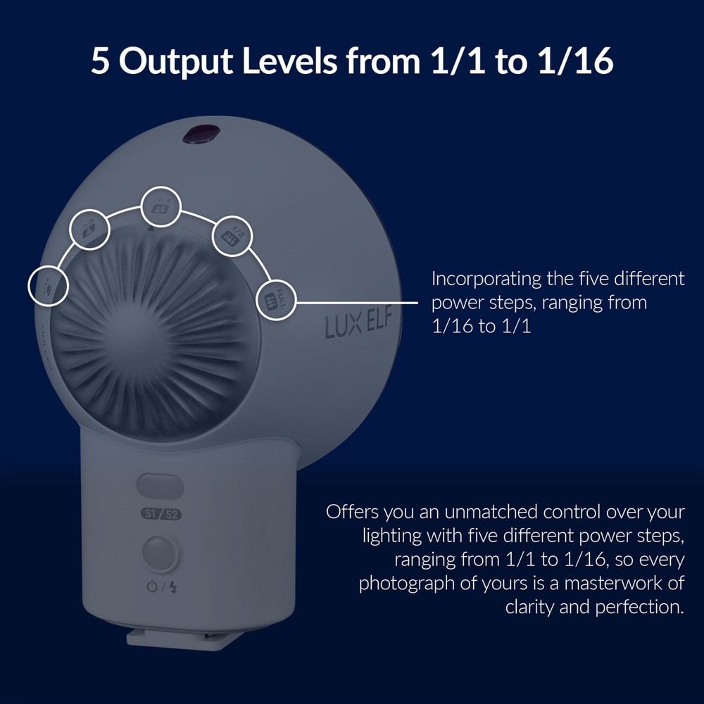 Flashpoint FlashBack Lux Elf Retro Camera Flash (White), Godox Lux Elf