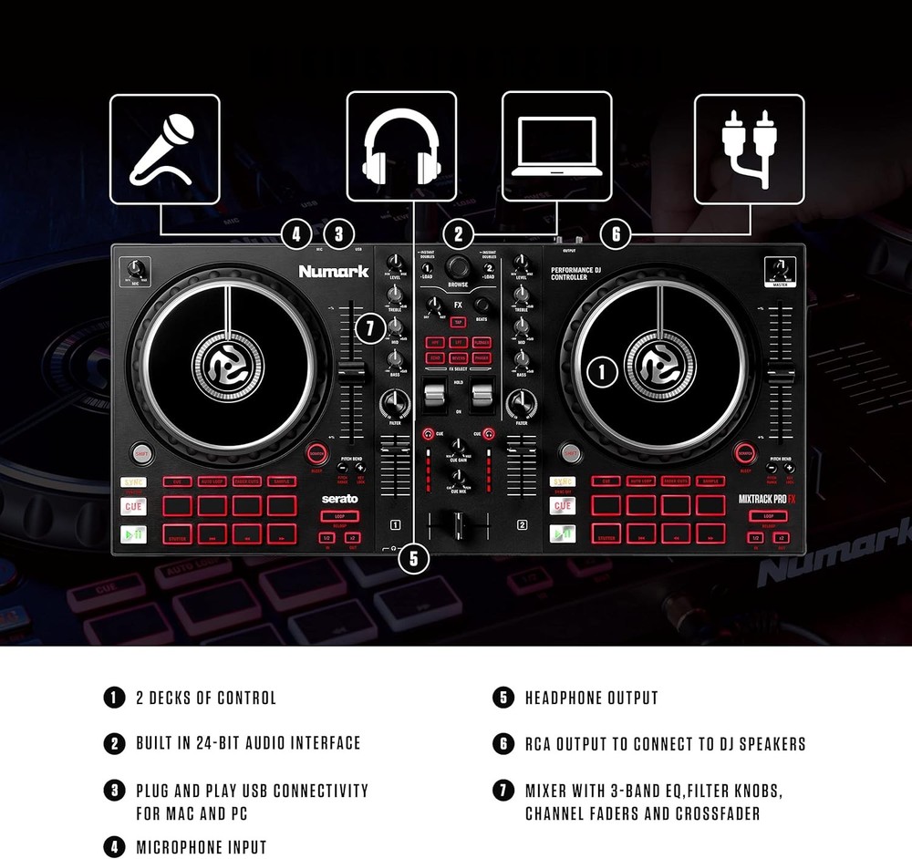 Numark 2-Deck DJ Controller with USB 24-Bit Audio Interface and Serato DJ Lite