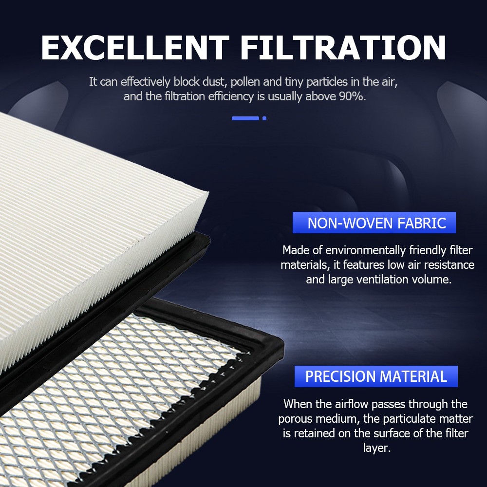 Engine Air Filter & Cabin Air Filter Set for 2012 - 2013 Kia Soul