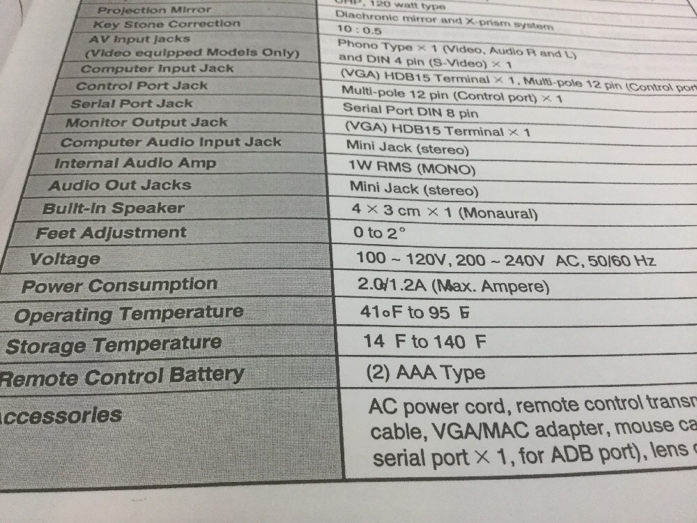 PROXIMA ULTRALIGHT LS1 Projector With Case, Remote And Operators Manual