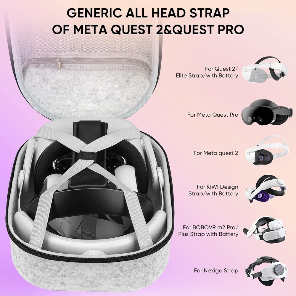 Eco-Friendly Hard Case for Oculus Quest & PS VR2 with Removable Zipper Design