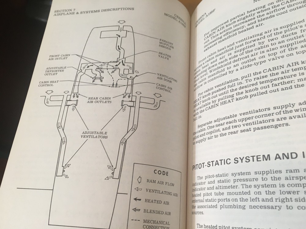 1982 Cessna 185 Skywagon A185F Pilot's Information Manual