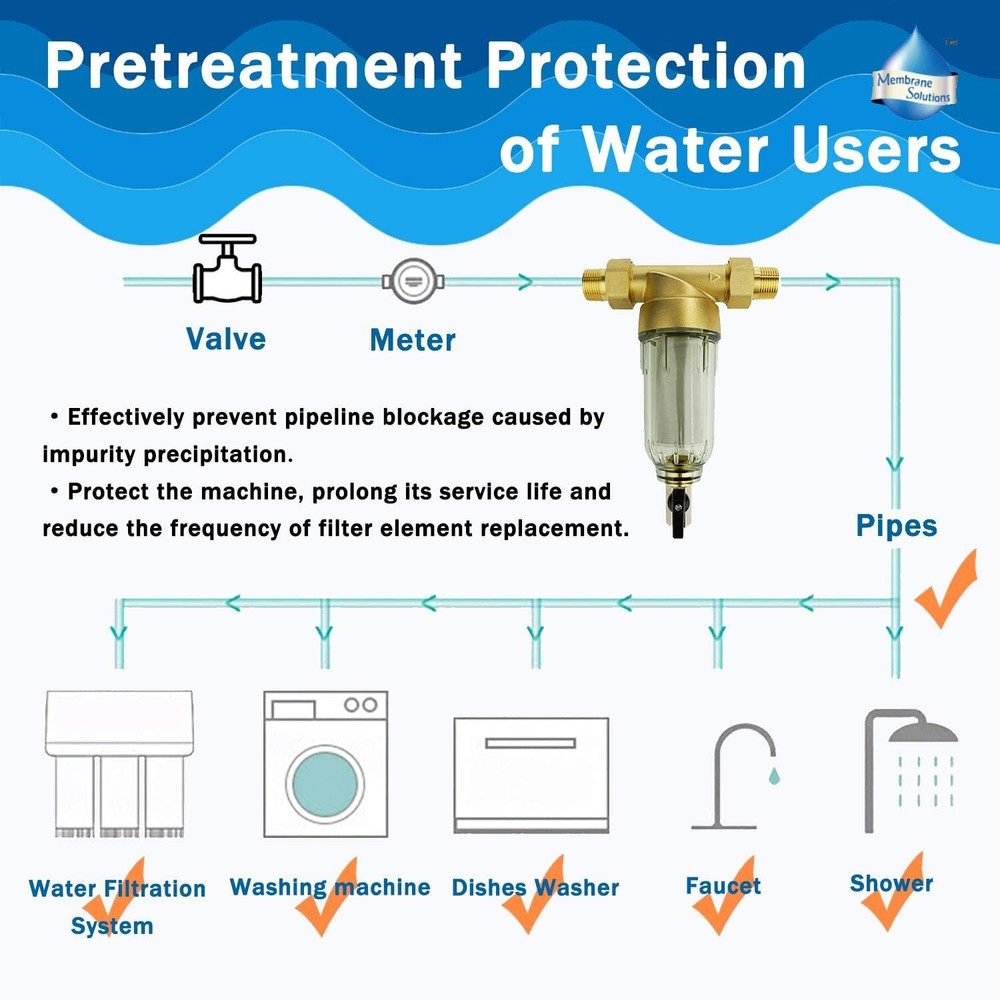 SimPure Home Whole House Water Filter Spin Down Sediment Pre-Filter System 40μm