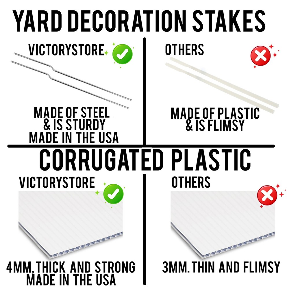 Custom Congratulations and Dr Name Yard Card, Stakes Included