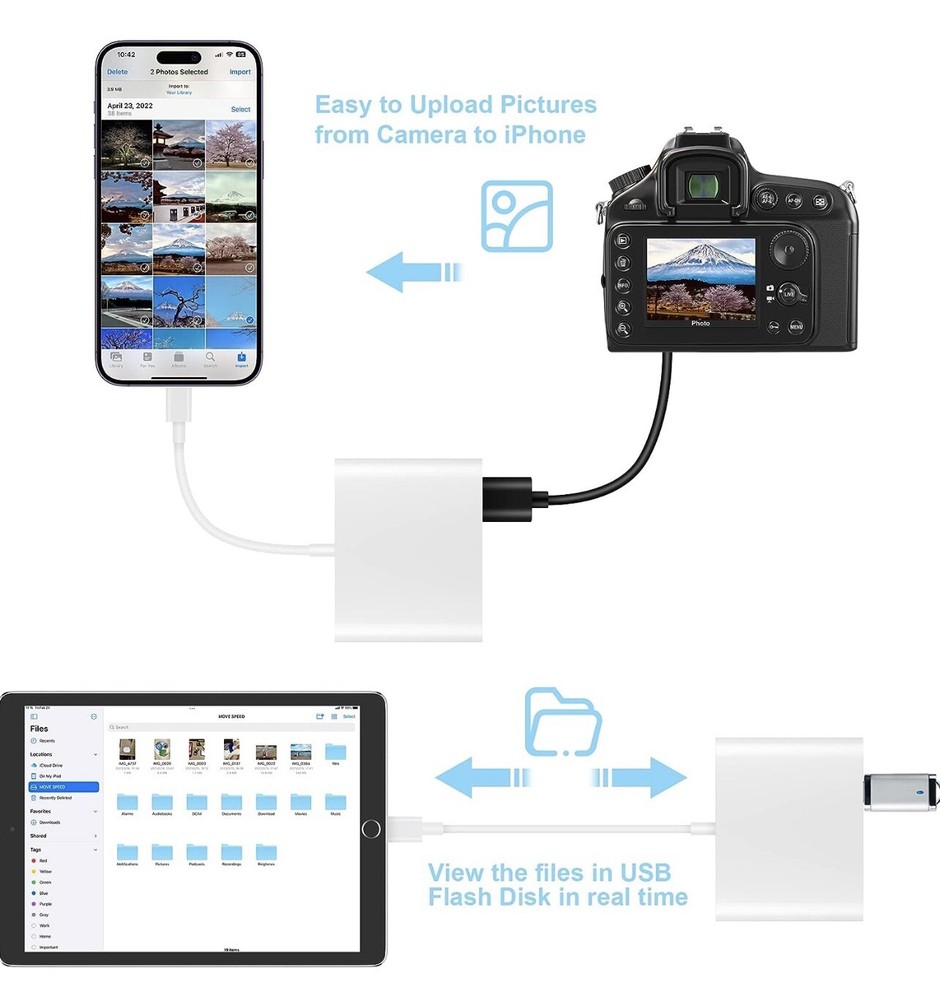 3 in 1 Card Camera Reader and USB Camera Adapter - A0050