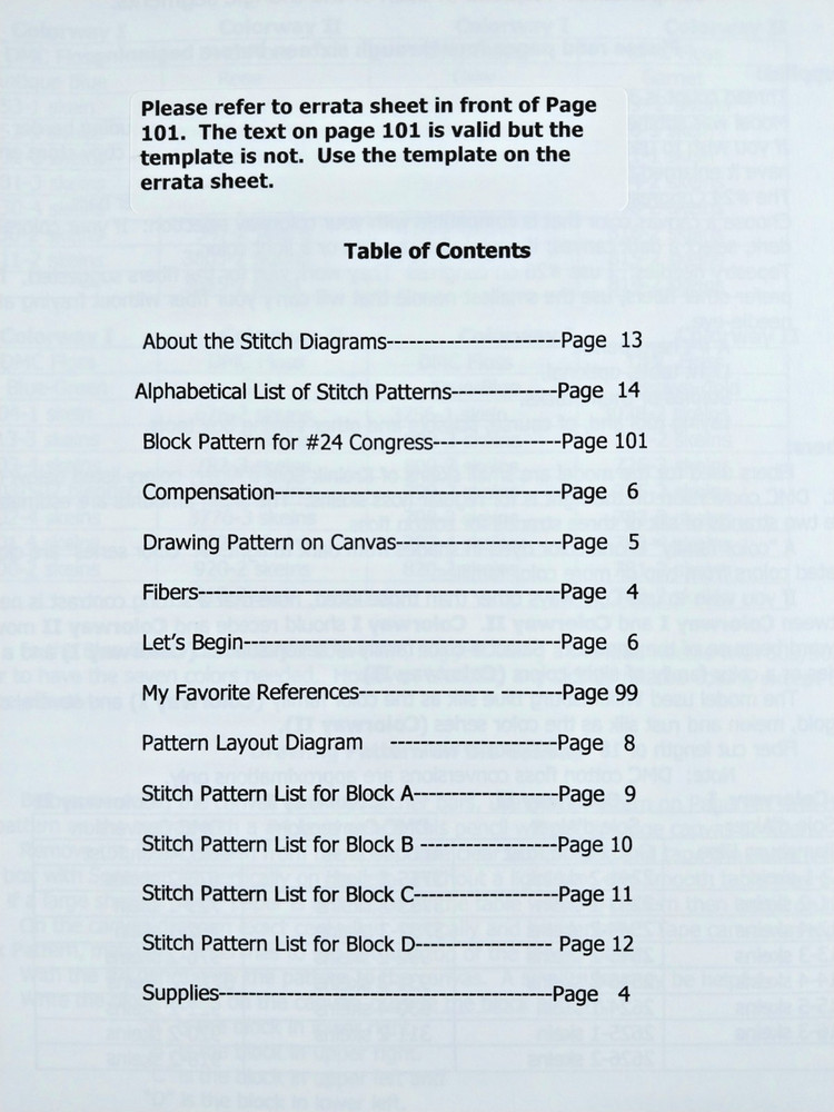 Twister Needlepoint Pattern By Patricia Spencer 2003 Book