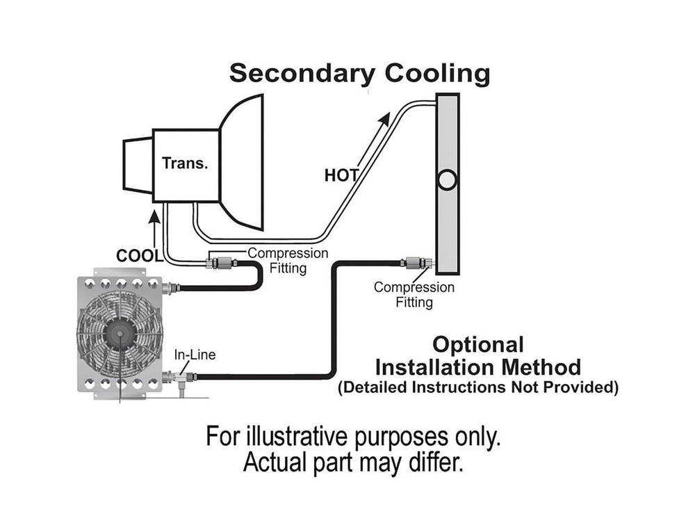 Remote Cooler 15950, Atomic-Cool, Black, 1 Pc