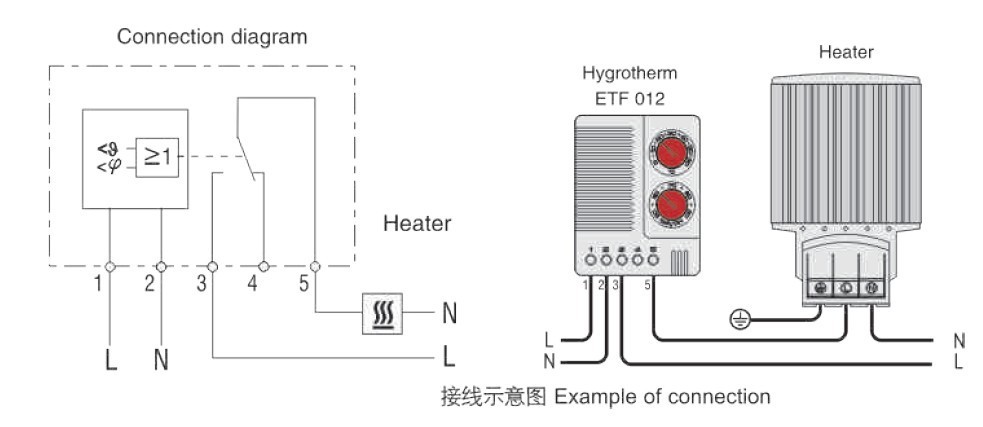 EFR012 01245.9-00 Electronic Humidity Controller Distribution Box Thermostat