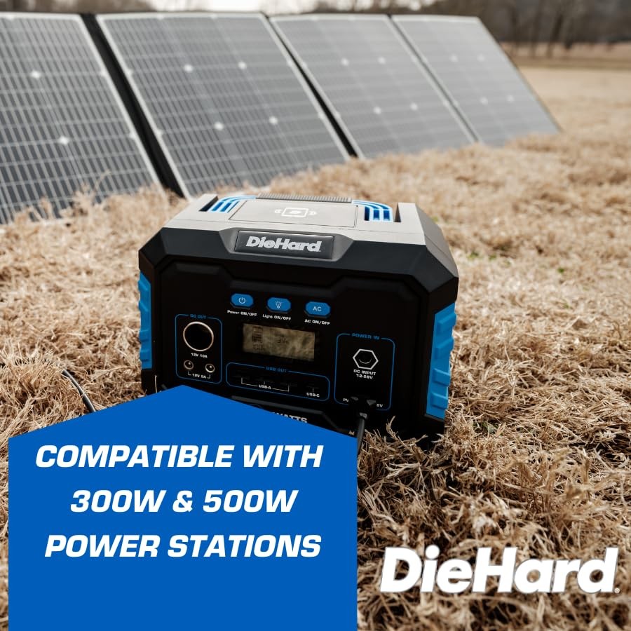 Solar Panel, 120-Watt, Foldable, Flexible, Lightweight, 120-Watt Solar Panel