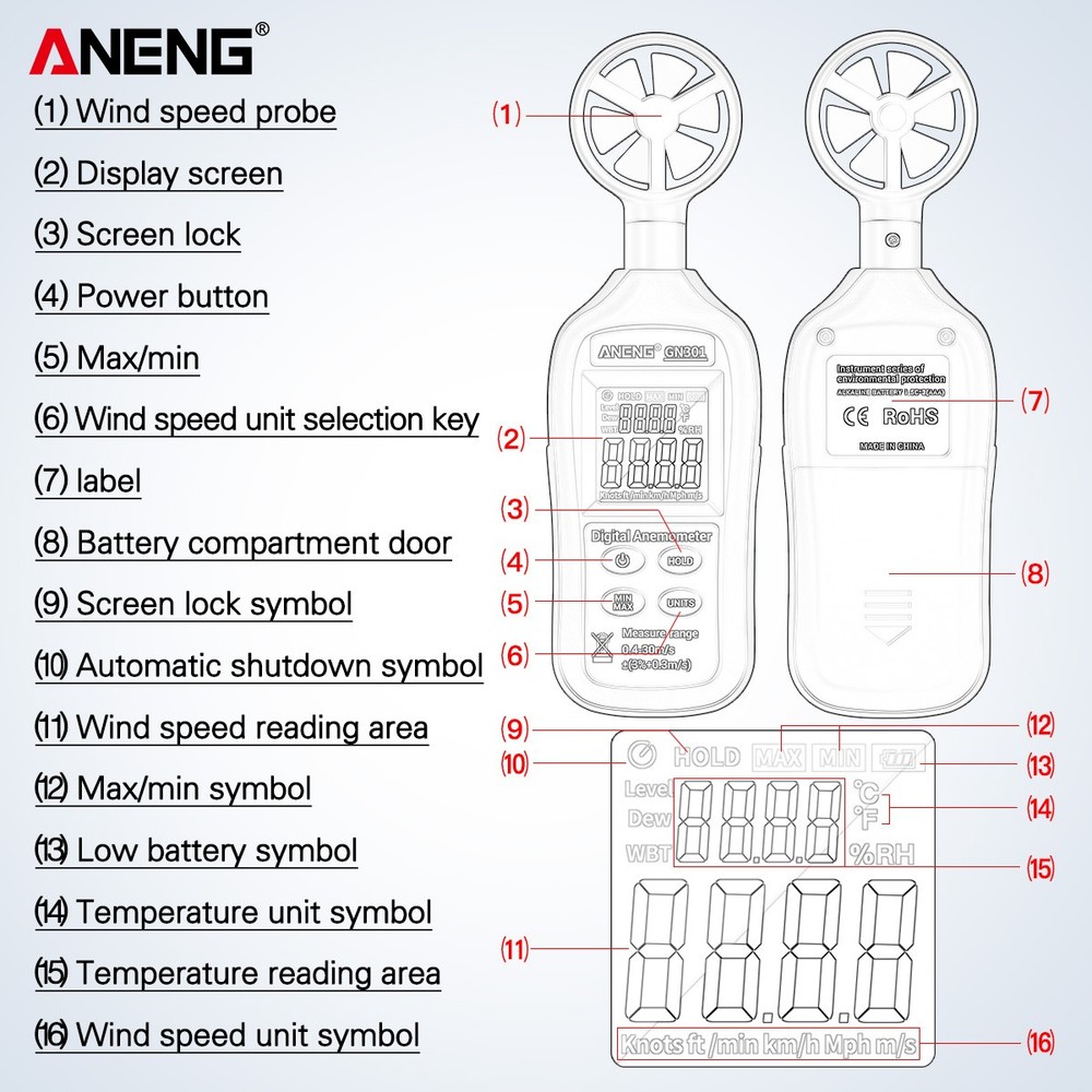 ANENG GN301 Digital Anemometer Wind Speed Meter Temperature LCD Backlight