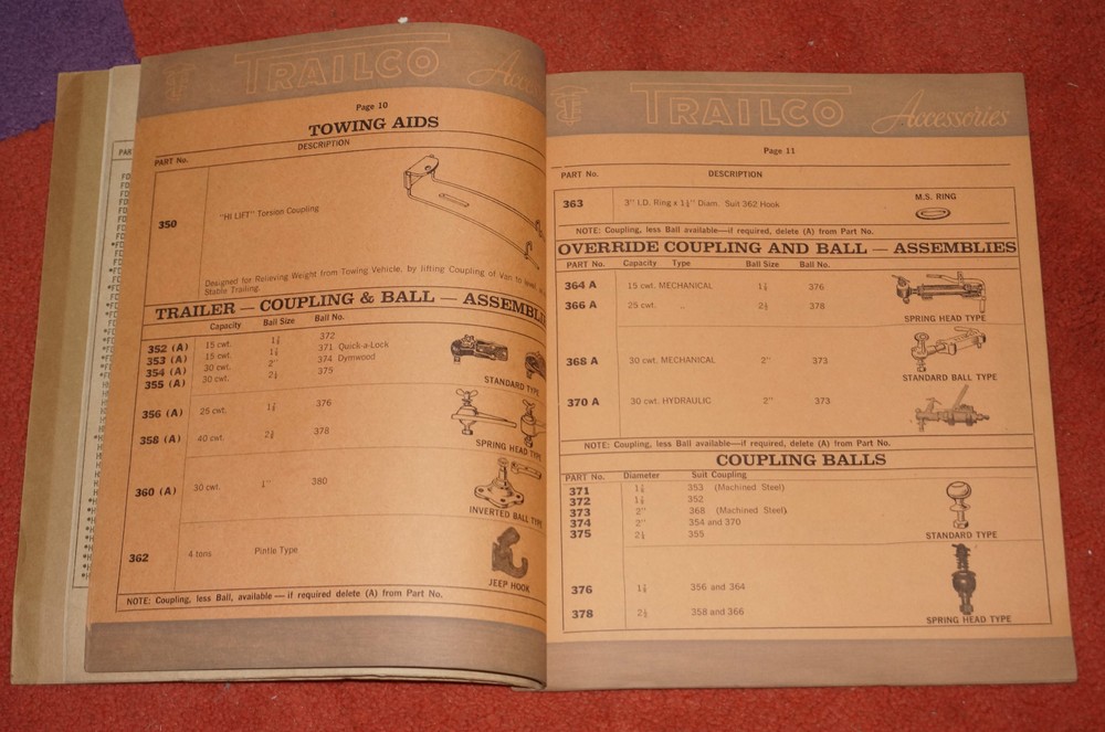 Trailco trailer products 1967 catalogue
