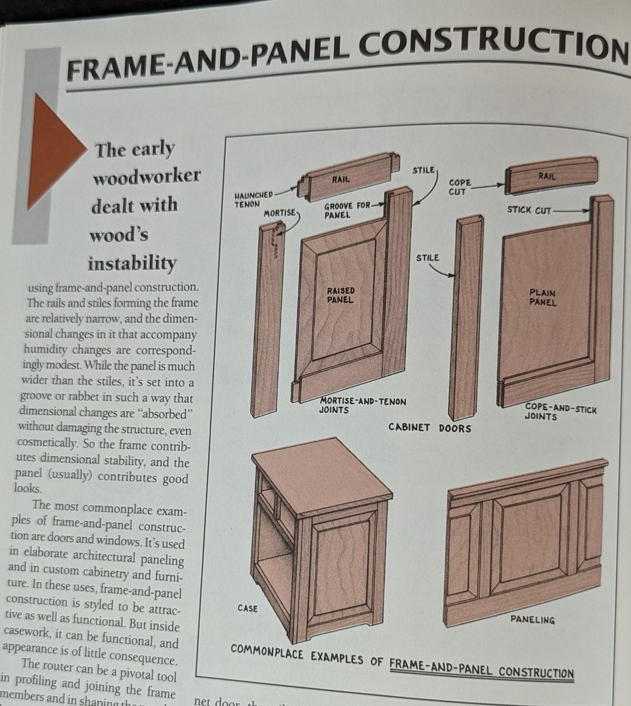 ***WOODWORKING WITH THE ROUTER HC BOOK***