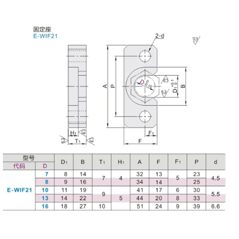 FOR Floating joint E-WIF21-D16