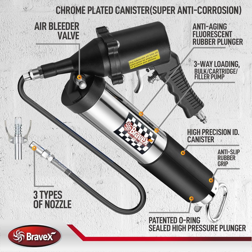 Pneumatic Grease Gun Automatic W/Quick Release Coupler Continuous Cycle 6000 PSI