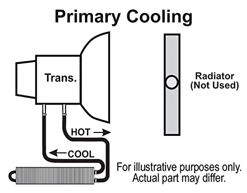 13224 Frame Rail Transmission Cooler,Black