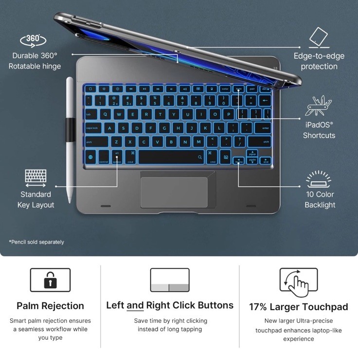 typecase Touch iPad 9th Generation Case with Keyboard (10.2", 2021), Multi-Touch