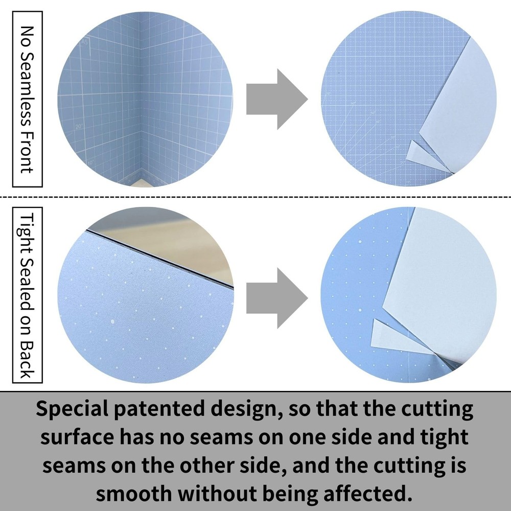 iMAT Flip Cutting Mat Note, A2 (Cm Version), 18"x24" (45x60 cm), Foldable, Su...