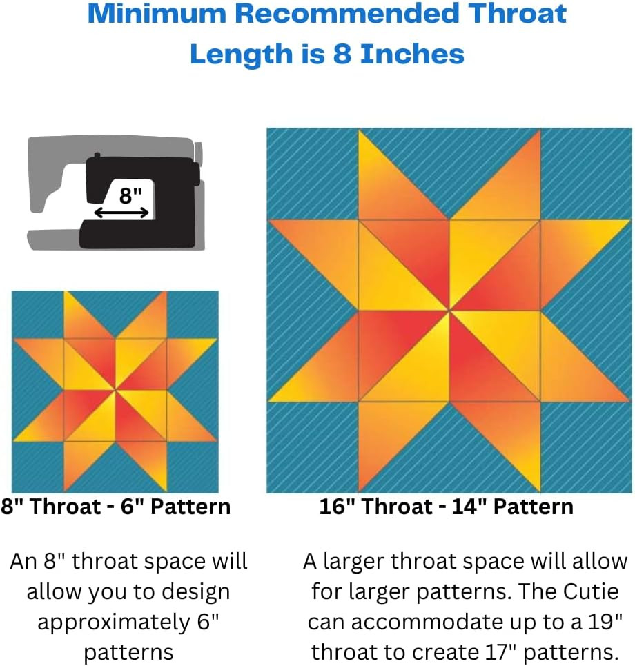 Cutie Breeze Portable Quilting Frame for Beginners - Easy Table Top Setup