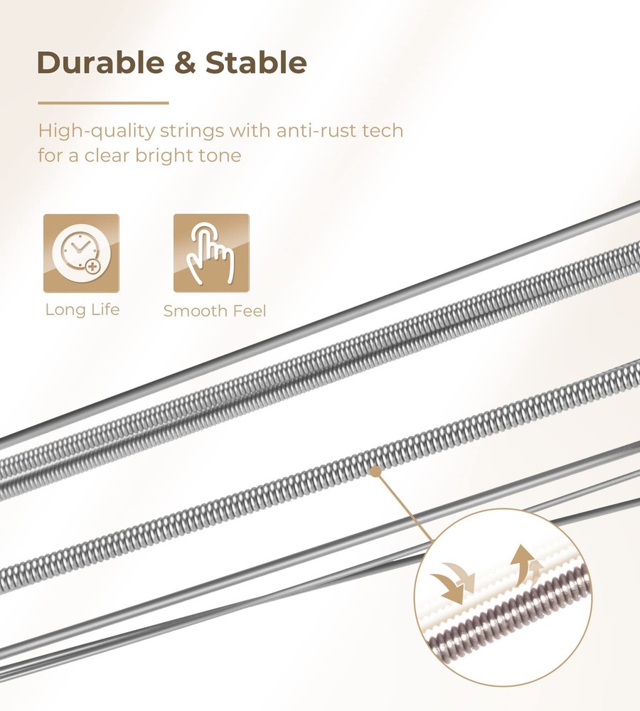 Vangoa Banjo Strings, Vacuum-sealed Packaging Duable String Set, Silver