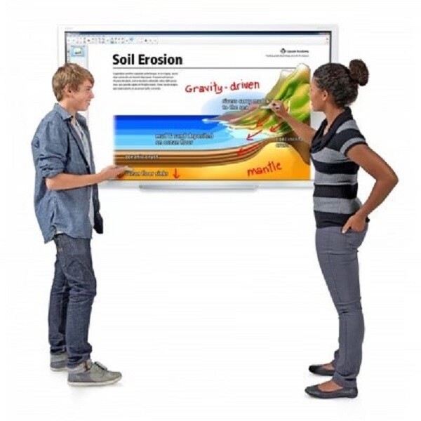 The SMART Board 4065 interactive flat panel ***Warranty****