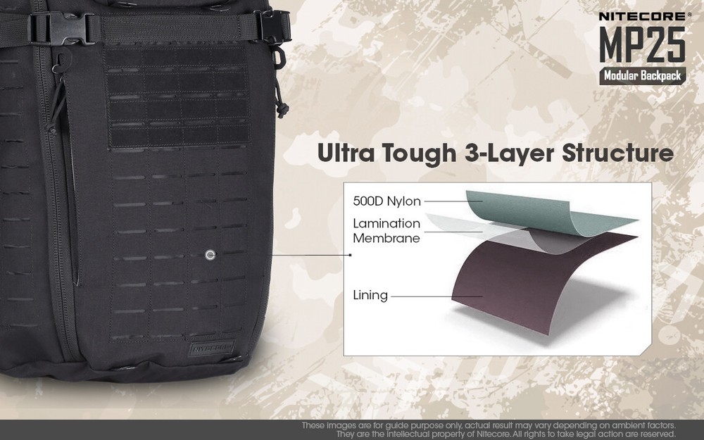 Nitecore MP25 Backpack