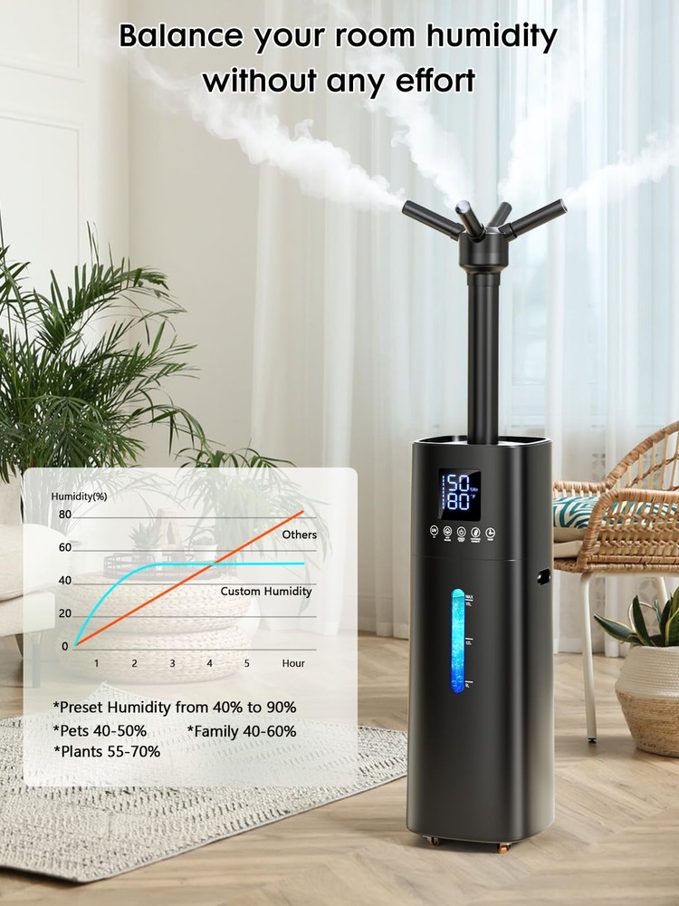 15L Humidifier for Large Rooms, 600mL/h Mist, 1200ft² Coverage, Auto Control