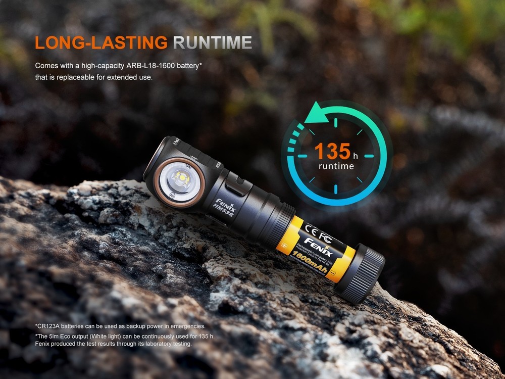 Fenix HM53R 1200 Lumen Multi-Function Rechargeable Headlamp