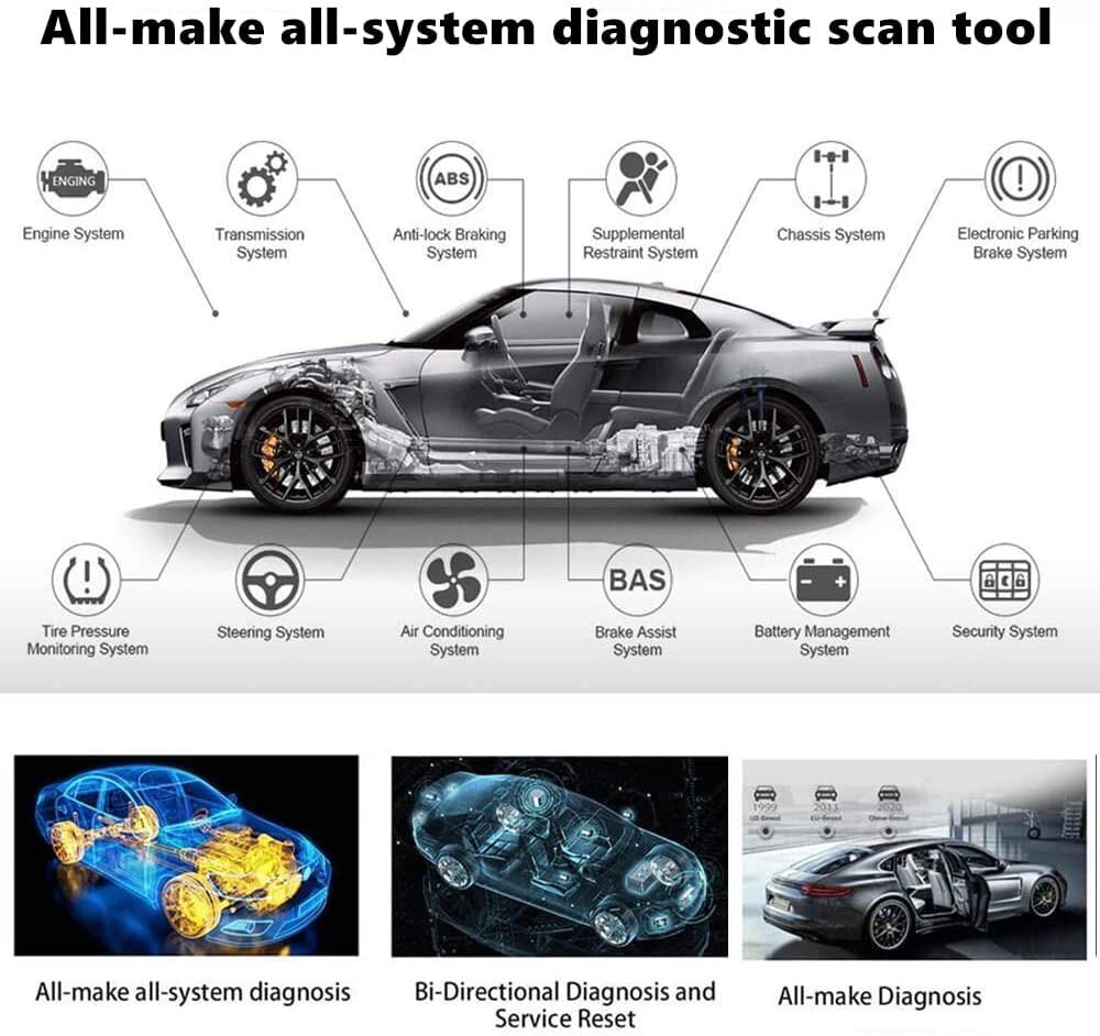 Autel MaxiVCI Mini Bluetooth Diagnostic Interface For MS906S MK808BT MX808TS